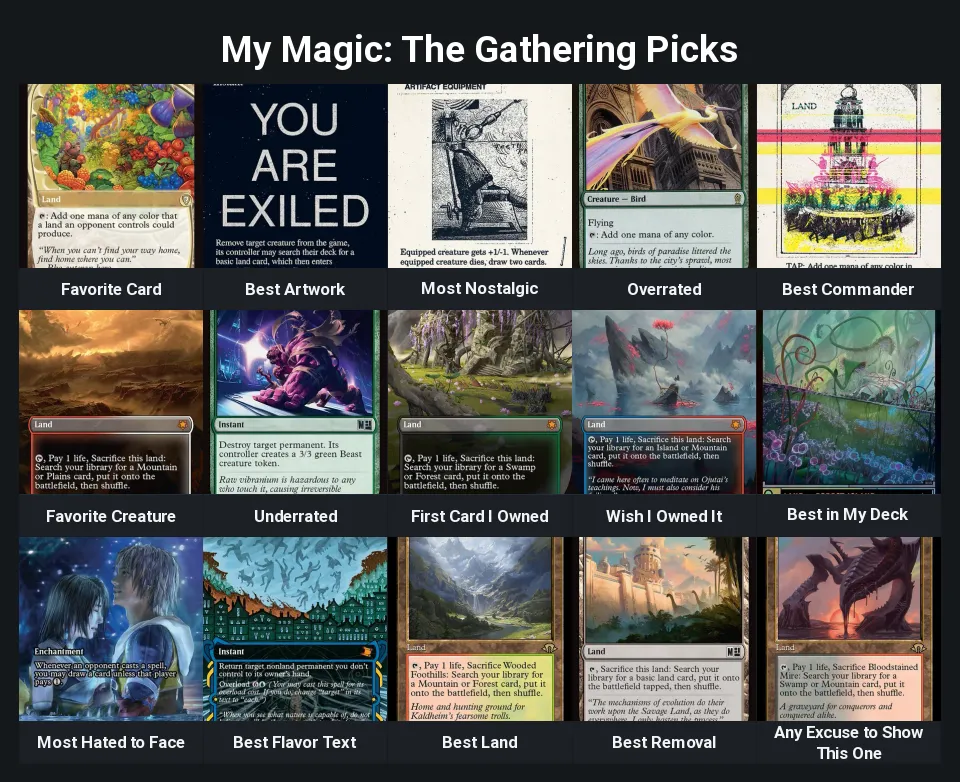 My Magic: The Gathering Picks