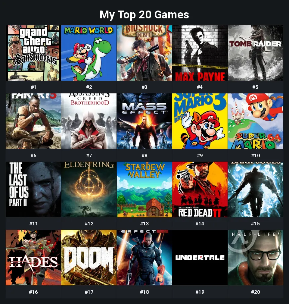 My Top 20 Games